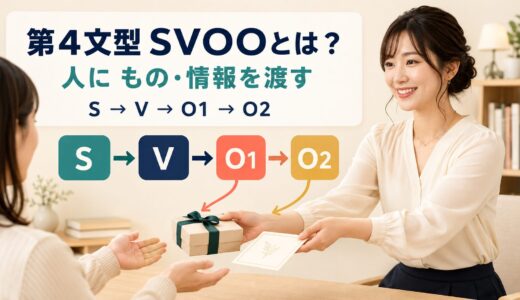 第4文型SVOOとは？よく使う動詞・例文と第3文型への書き換えを解説