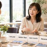 last year・better than・next month・becauseを使って会話する大人の女性