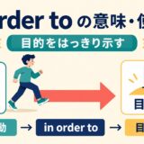 in order toが行動から目的へ向かうことを示した図解