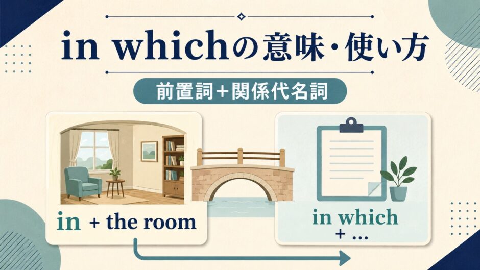 in whichの意味・使い方と前置詞＋関係代名詞を示すアイキャッチ