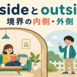 insideとoutsideのコアイメージ「境界の内側・外側」を表すイラスト