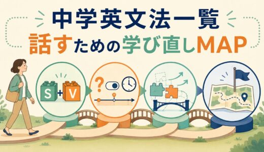 中学英文法一覧｜大人が英会話のために学び直す順番と重要単元