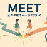 meetのコアイメージ。別々の動きが一点で交わる