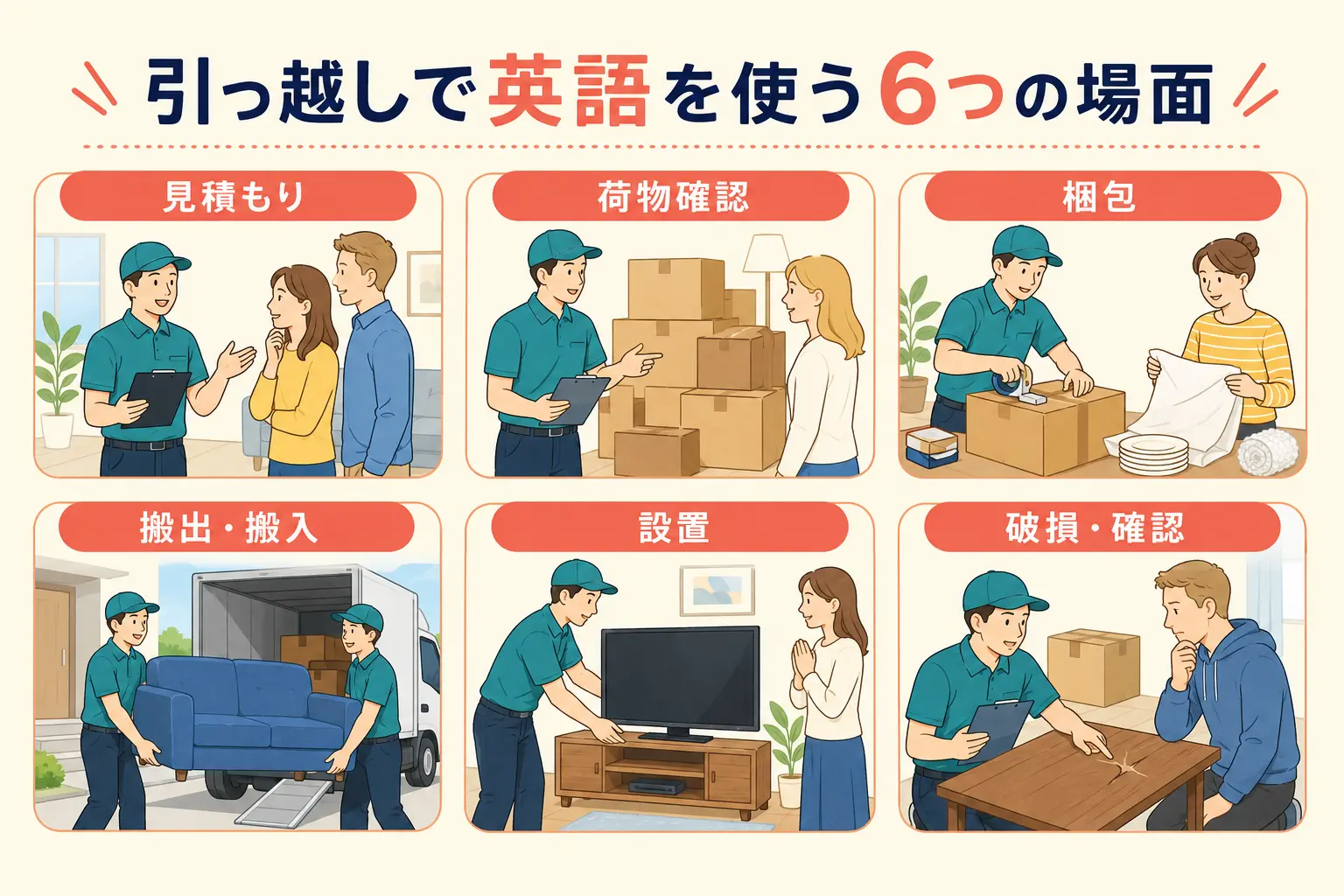 見積もり、荷物確認、梱包、搬出搬入、設置、破損確認の6場面