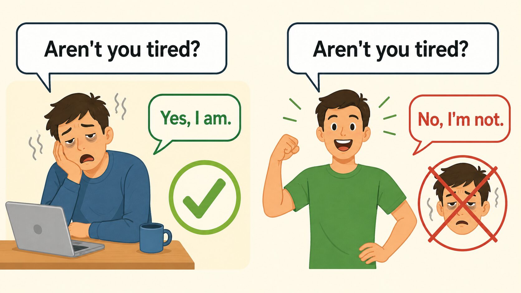Aren't you tired?へのYes, I am.とNo, I'm not.の答え方