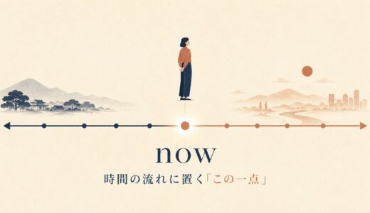 nowのコアイメージは「時間の流れに置く“この一点”」｜意味・語順・right nowとの違い