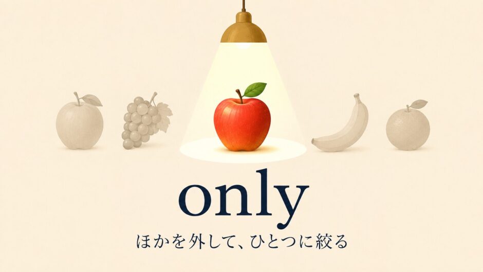 onlyのコアイメージ「ほかを外して、ひとつに絞る」を表す図