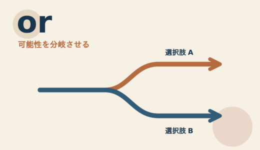 orの意味と使い方｜コアイメージは「可能性を分岐させる」