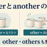 otherとanotherの違いをコップの数で表した図