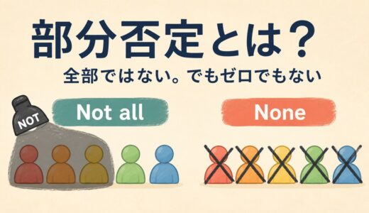 部分否定とは？not all・not every・not always・not necessarilyを例文解説