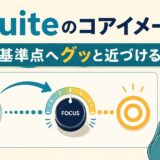 quiteのコアイメージは基準点へグッと近づける