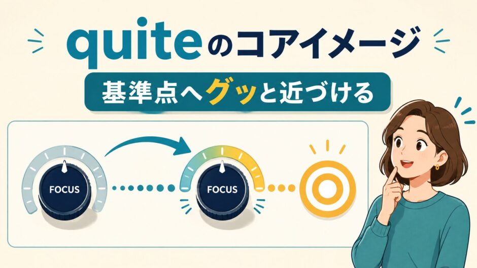 quiteのコアイメージは基準点へグッと近づける