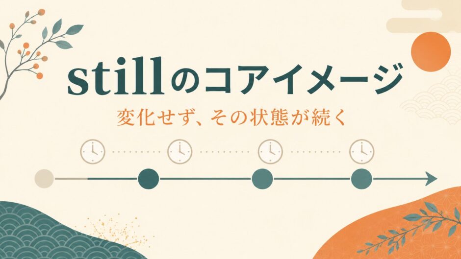 stillのコアイメージは変化せずその状態が続く