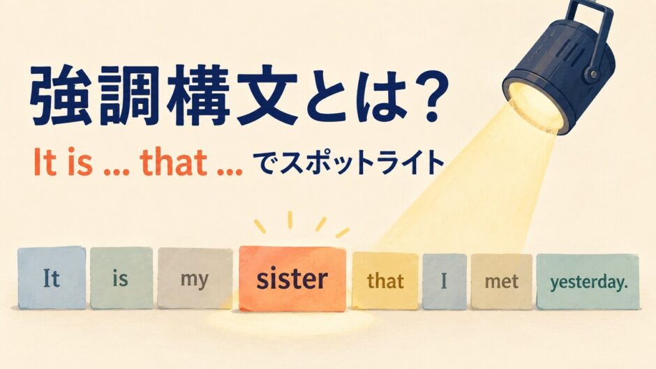 強調構文It is ... that ...で文の一部にスポットライトを当てるイラスト