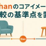 thanのコアイメージは比較の基準点