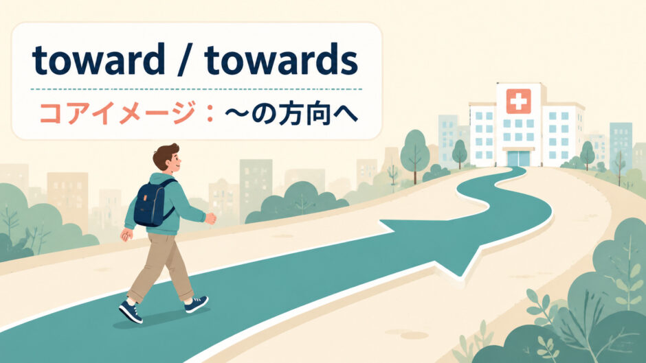 towardとtowardsのコアイメージは対象の方向へ進むことを示すアイキャッチ