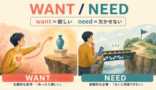 wantとneedの意味・違い｜コアイメージと使い方を例文で解説