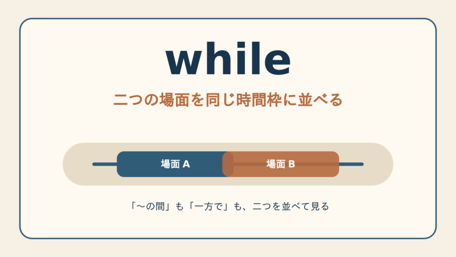 whileのコアイメージ「二つの場面を同じ時間枠に並べる」
