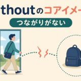 withoutのコアイメージである、つながりや付帯がない状態を示した図解
