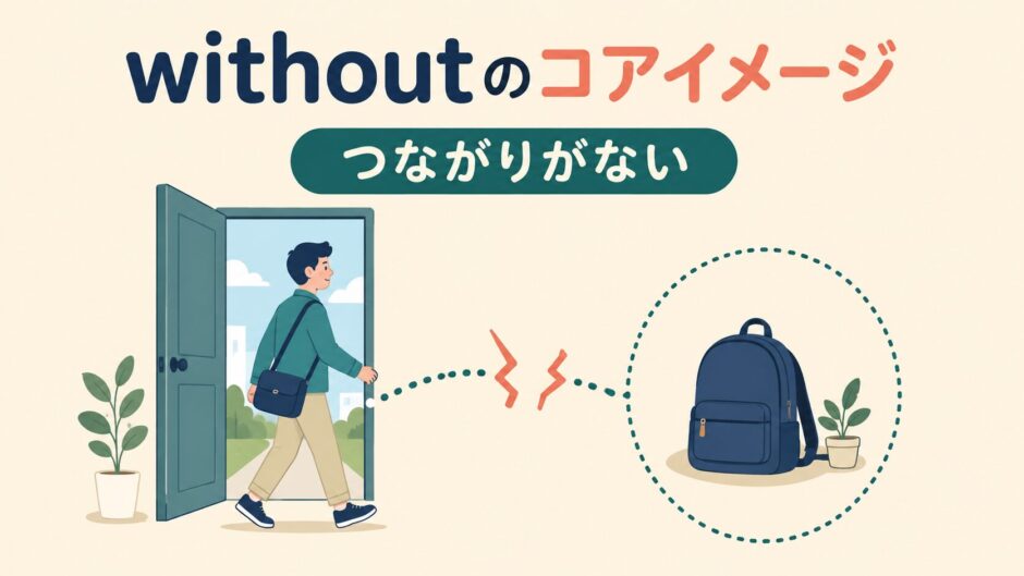 withoutのコアイメージである、つながりや付帯がない状態を示した図解