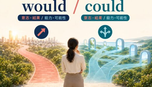 wouldとcouldの違い｜丁寧さ・仮定・可能性をコアイメージで整理