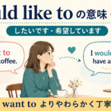 would like toがwant toよりやわらかく丁寧な希望を表す図解