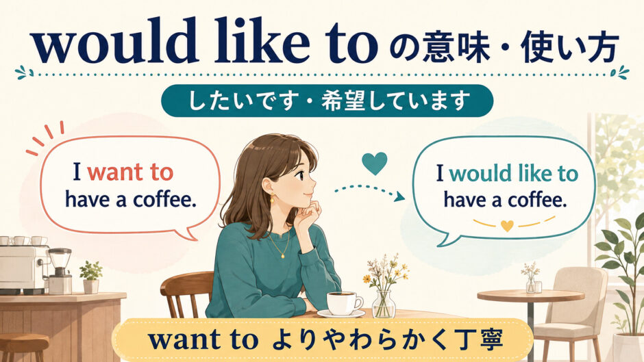 would like toがwant toよりやわらかく丁寧な希望を表す図解
