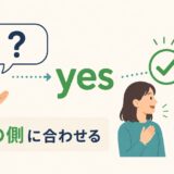 yesのコアイメージ「肯定の側に合わせる」を表す図