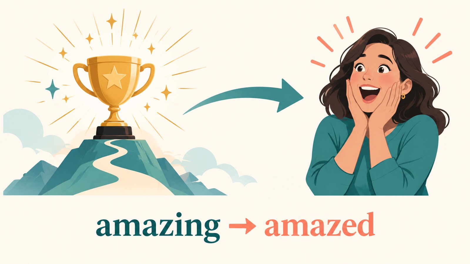 予想を大きく超える出来事がamazingで人がamazedになる図解