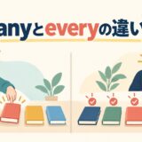 anyとeveryの違いを表すアイキャッチ
