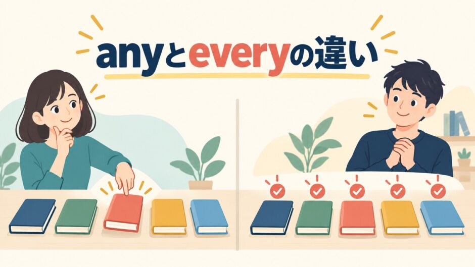 anyとeveryの違いを表すアイキャッチ
