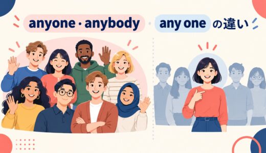 anyoneとanybody、any oneの違い｜疑問文・否定文・「誰でも」の使い分けを例文解説