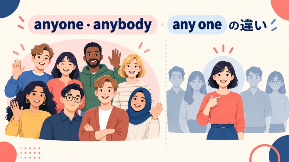 anyone・anybodyとany oneの違いを表す比較イラスト