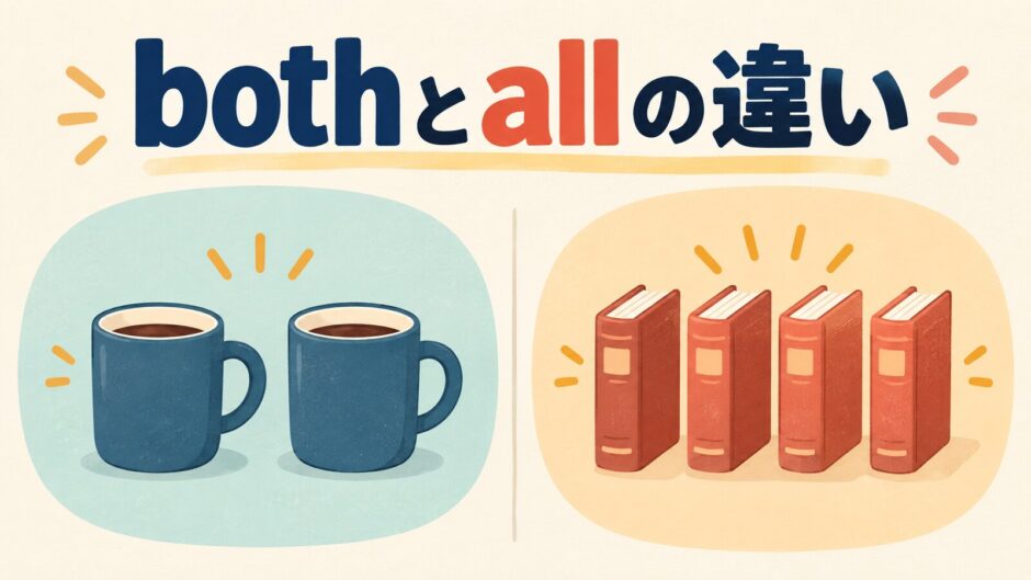 bothとallの違いを2つと複数の全部で示すアイキャッチ