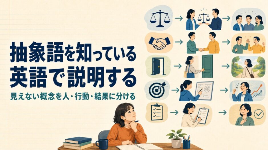 見えない抽象概念を人・行動・結果に分けて英語で説明する方法