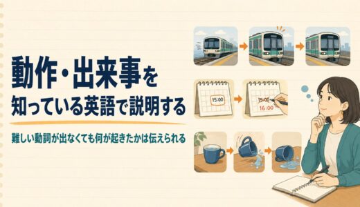 動作・出来事を知っている英語で説明する方法｜難しい動詞が出なくても何が起きたか伝える