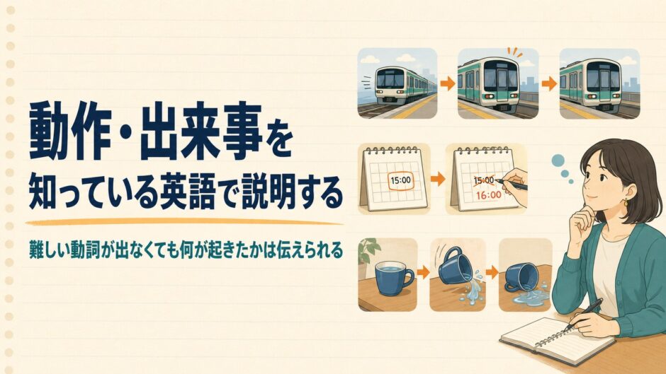 難しい動詞が出なくても動作や出来事を知っている英語で説明する方法