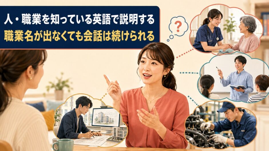 職業名が出なくても、仕事内容を知っている基本単語で説明する