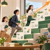 英検5級から準1級まで英文法を段階的に学ぶイメージ