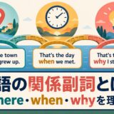 英語の関係副詞where・when・whyを理解するアイキャッチ