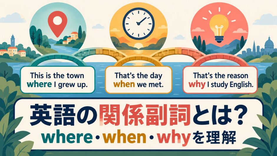 英語の関係副詞where・when・whyを理解するアイキャッチ