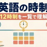 英語の時制と12時制一覧を表すアイキャッチ画像