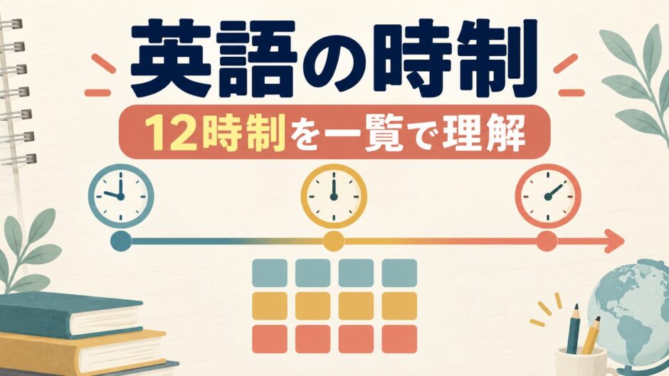 英語の時制と12時制一覧を表すアイキャッチ画像
