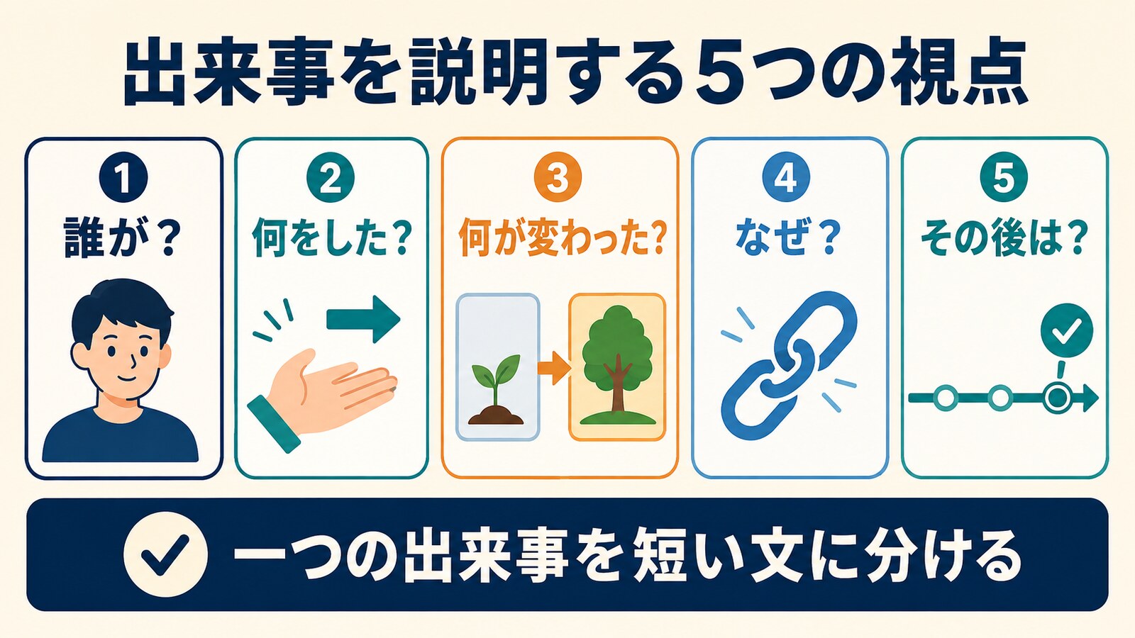 出来事を説明する5つの視点