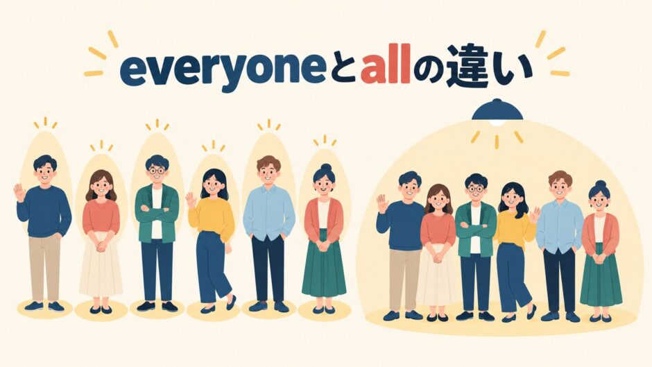 everyoneとallの違いを表すアイキャッチ画像