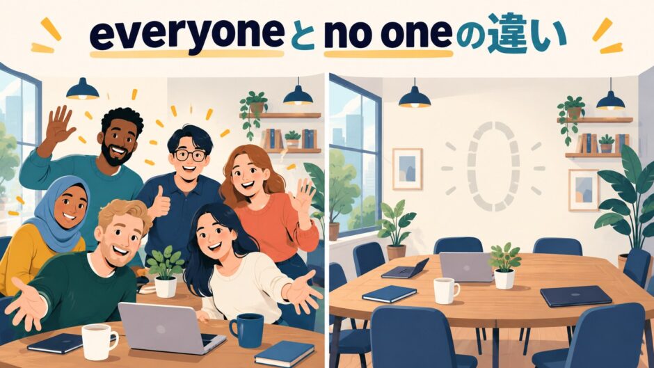 everyoneとno oneの違いを表す比較イラスト