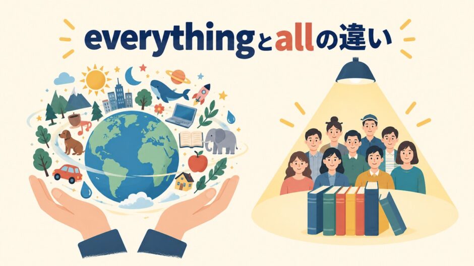 everythingとallの違いを表すアイキャッチ画像