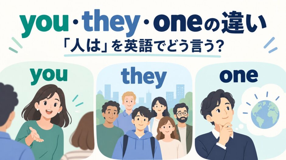 you・they・oneの違いと「人は」を英語でどう表すかを示すアイキャッチ