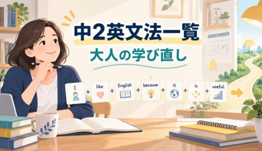 中2英文法一覧｜大人が英会話のために学び直す順番と重要単元