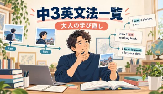 中3英文法一覧｜大人が英会話のために学び直す順番と重要単元